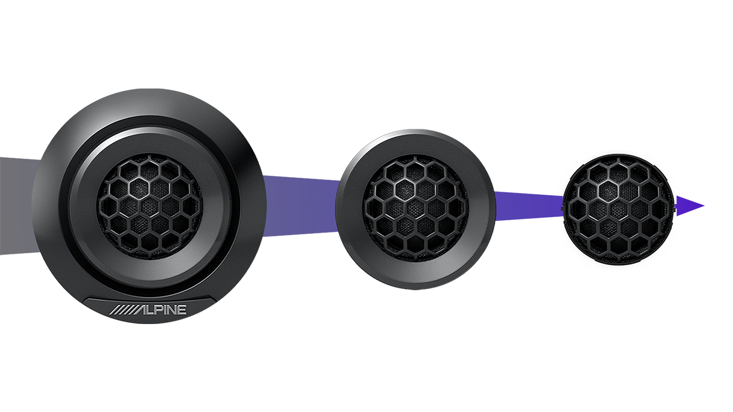 Alpine BRV-S40 BassRev 2-Way 4″ Coaxial Speaker Set