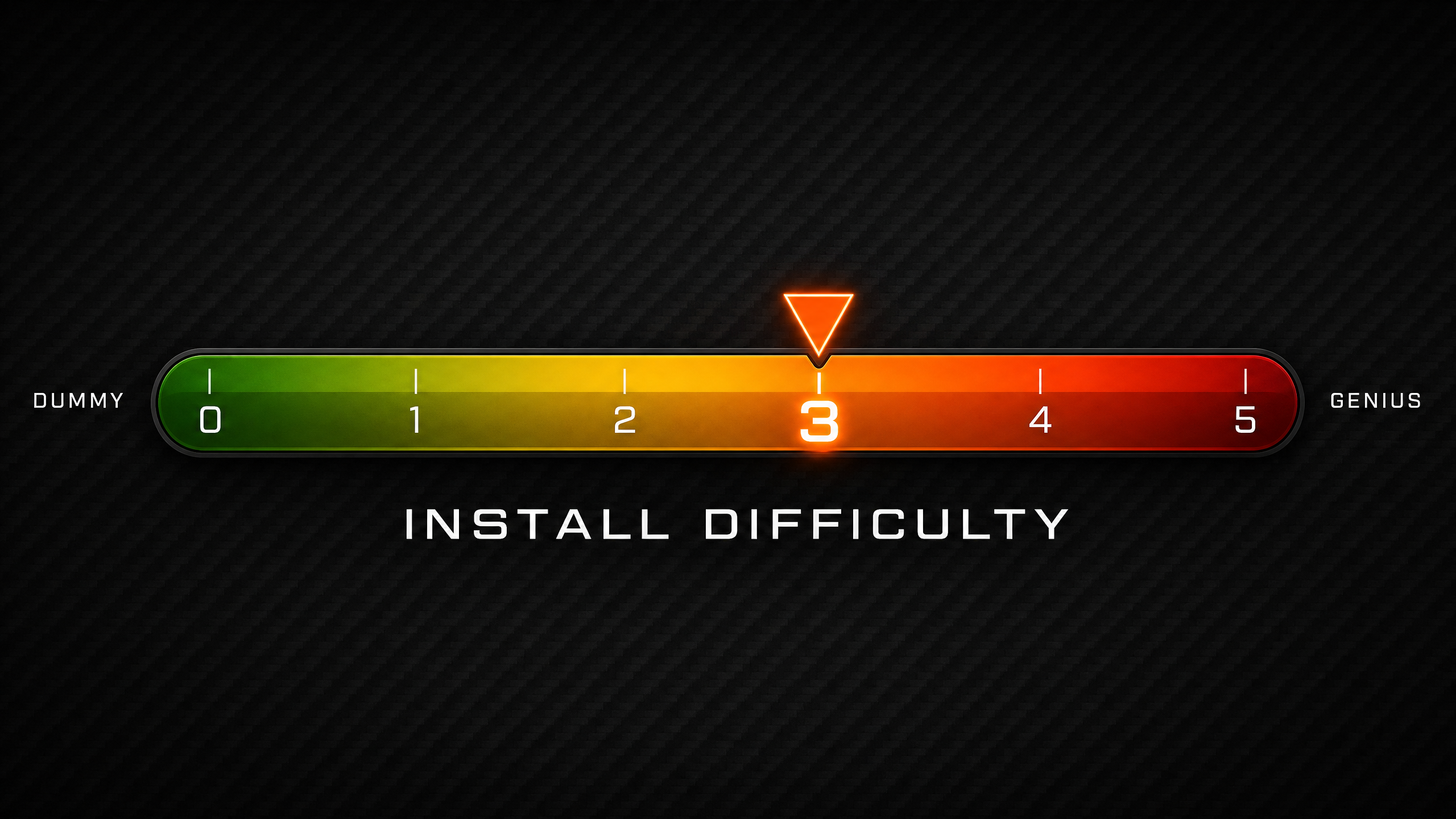 Install Difficulty Rating