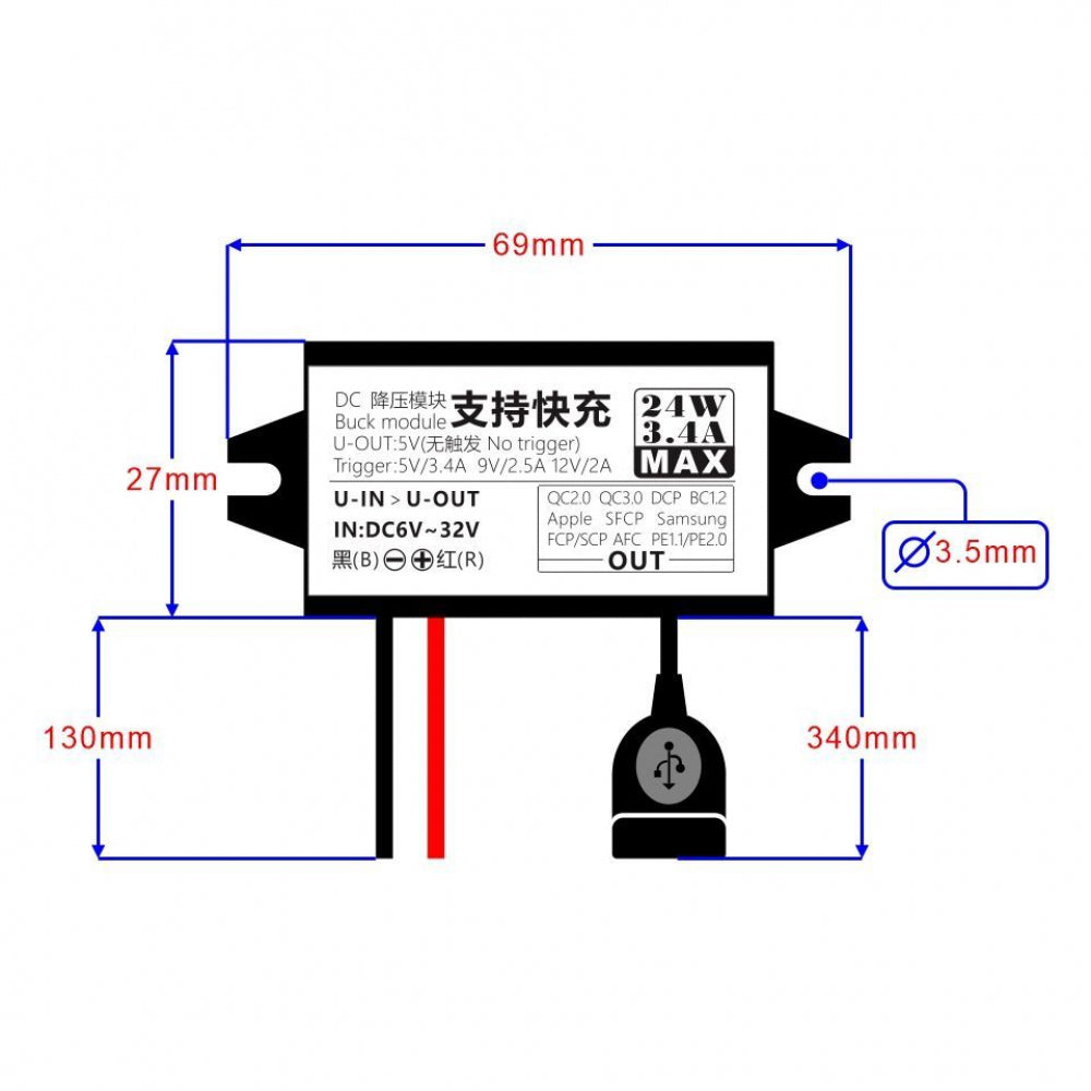 Vehicle Specific USB Socket