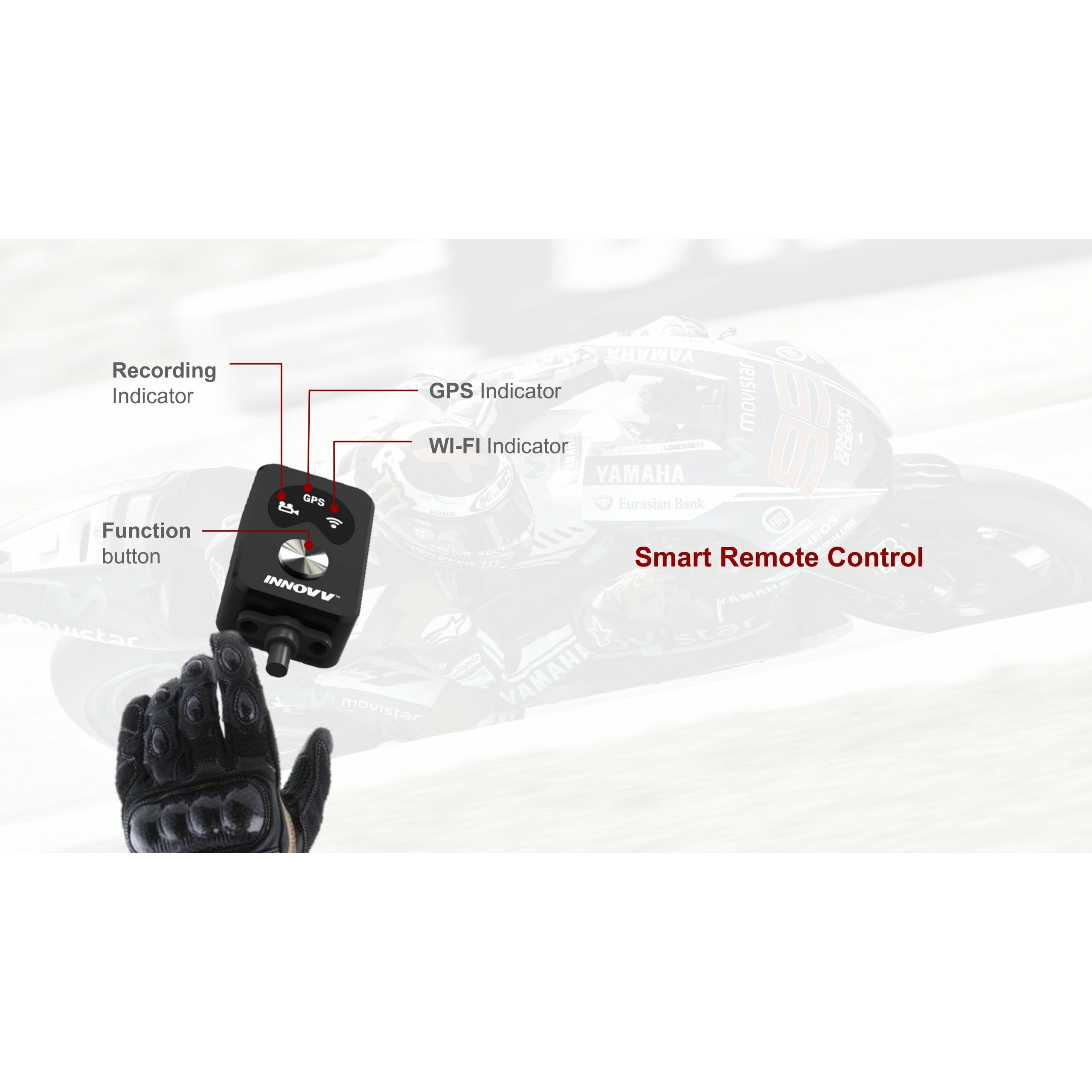 Innovv Remote Control